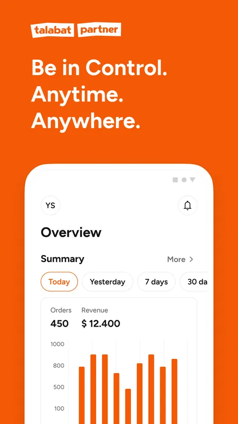 Talabat Partner app screen: business summary